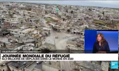 Journée internationale des réfugiés : 82,4 millions de déplacés dans le monde en 2020