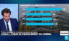 Festival de Cannes : la polémique Canal+ s'invite sur la Croisette