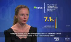 L’association au capital des salariés, témoin du partage de la valeur ajoutée d’une entreprise