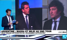 Argentine : Javier Milei et Sergio Massa, deux visions radicalement différentes de l'économie
