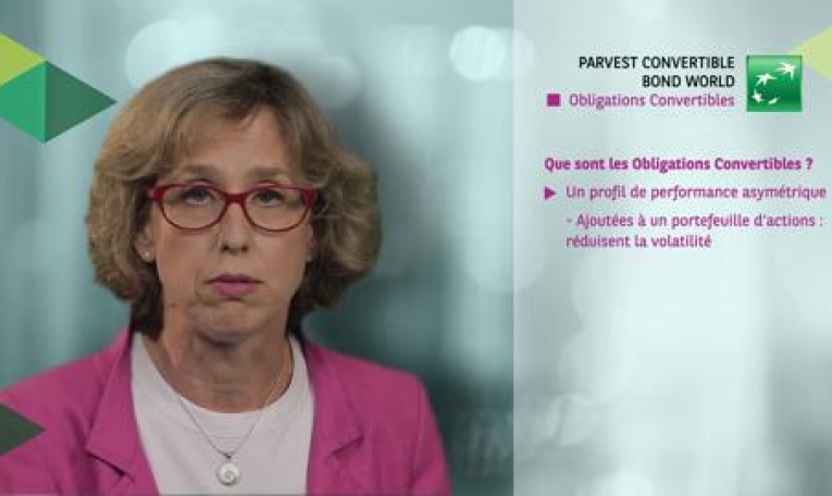 Parvest Convertible Bond World