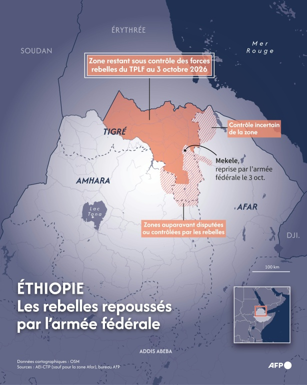 Carte localisant la zone restant contrôlée par les rebelles du TPLF dans le nord de l'Ethiopie depuis leur retrait de Mekele, capitale de la région Tigré, début octobre 2026 et d'autres zones où ils avaient affronté l'armée fédérale depuis le 23 septembre, selon l'AEI-CTP et le bureau de l'AFP en Ethiopie ( AFP / Valentina BRESCHI )