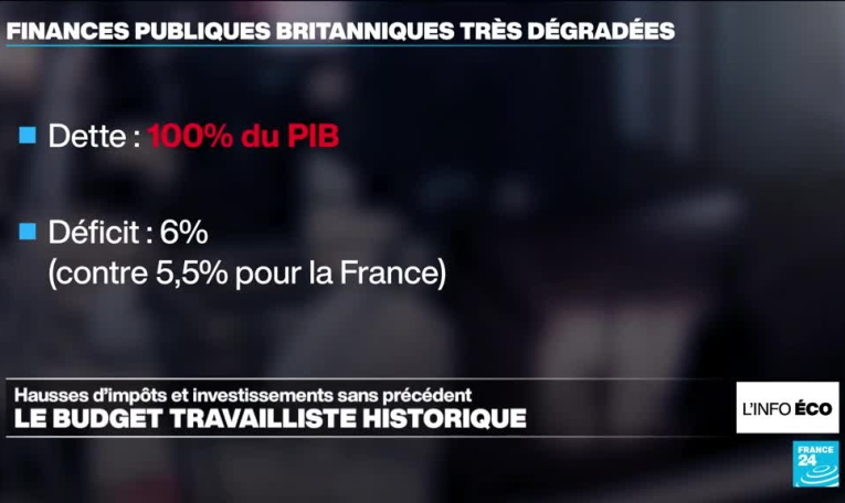 Royaume-Uni : lourdes hausses d'impôts pour le premier budget travailliste