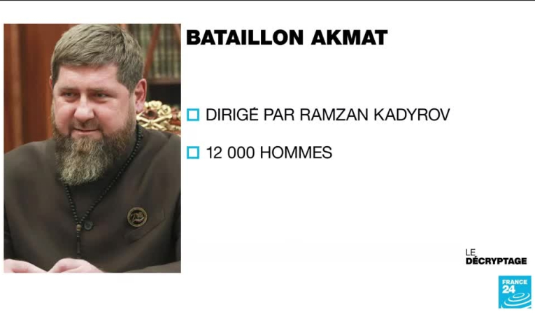 Rébellion avortée de Wagner : état des forces des différentes milices russes