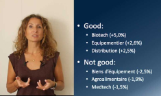 Semaine en légère hausse : Euroland fait le bilan des petites capitalisations boursières