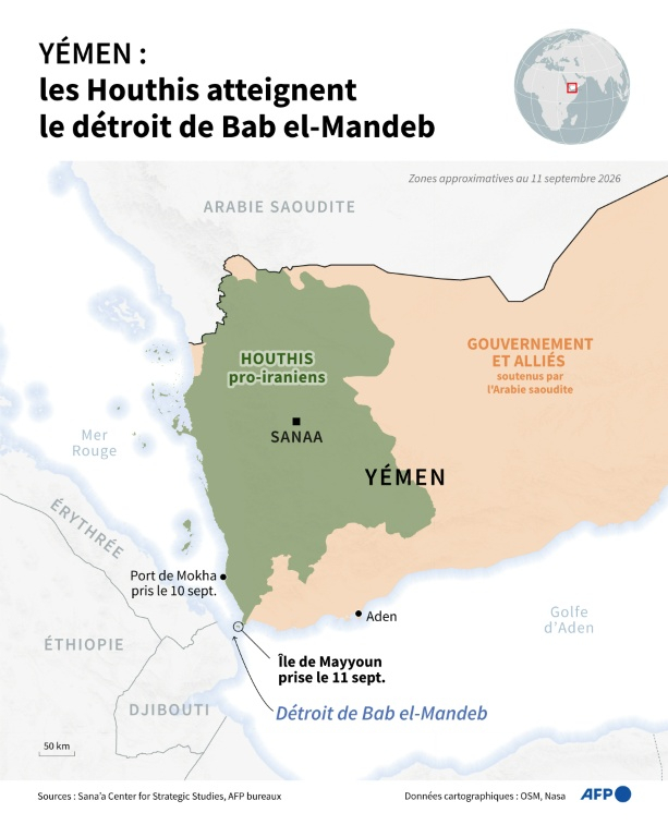Carte du Yémen montrant les zones contrôlées par les forces gouvernementales et les rebelles Houthis au 11 septembre 2026 selon le Sana'a Center. Les Houthis, soutenus par Téhéran, ont lancé une offensive de grande envergure contre les forces gouvernementales yéménites soutenues par Ryad ( AFP / Paz PIZARRO )