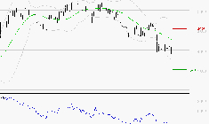 EQUASENS : Surveiller le comportement des cours sur les supports