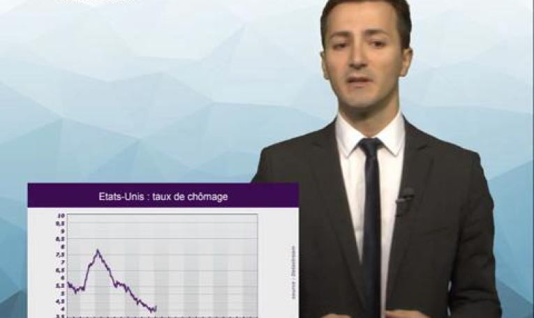 NATIXIS AM : FED, l’art de la fugue.