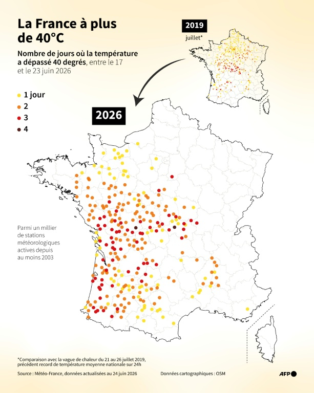 Carte de France montrant les stations météorologiques où plus de 40°C ont été relevés au moins une fois au cours d'une journée entre le 17 et le 23 juin ( AFP / Sylvie HUSSON )