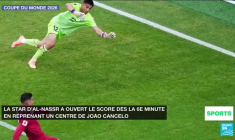 Coupe du monde : le Portugal se relance grâce à un grand Cristiano Ronaldo