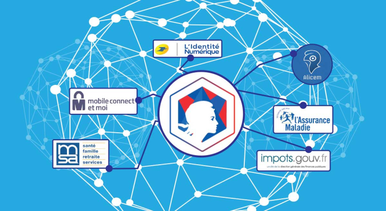 Franceconnect est un moyen simple et sûr de ce connecter aux divers services administratifs. (© G. Tronel)