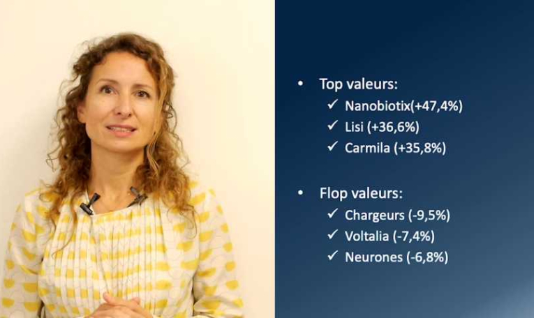 Semaine de rebond: Euroland fait le bilan des petites et moyennes capitalisations boursières