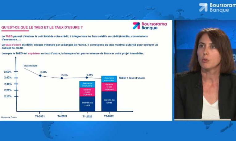 Qu’est-ce que le taux d’usure ?