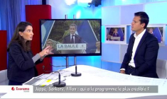 Juppé, Sarkozy, Fillon : qui a le programme le plus crédible ?