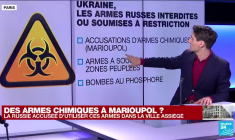 Guerre en Ukraine : des armes chimiques à Marioupol ?