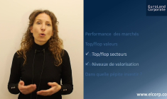 Top/Flop hebdo des petites sociétés cotées en bourse