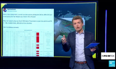 Des avions russes A-50 frappés par l'Ukraine ? Oui, mais...