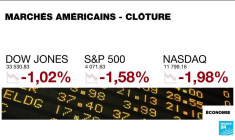 Corée du Sud et Etats-Unis renforcent leur coopération économique