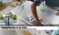 Présidentielle au Chili : l'extrême droite et la gauche en tête au 1er tour
