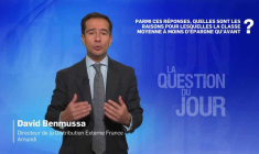 Quelles sont les raisons pour lesquelles la classe moyenne à moins d’épargne qu’avant ?