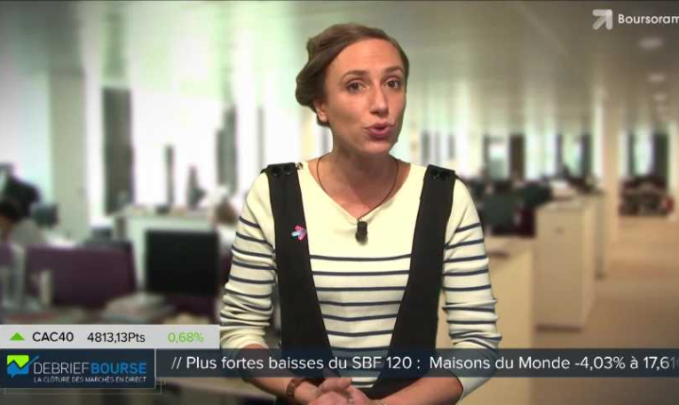 Debrief Bourse du 7 décembre : timide rebond après la purge de la veille