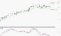 TECHNIP ENERGIES NV : Une consolidation vers les supports est probable