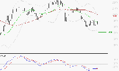 MANITOU : Retour possible sur les supports