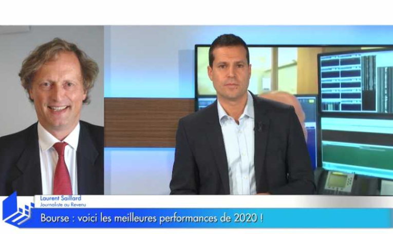 Voici les meilleurs fonds pour investir de façon durable !
