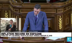 Guerre en Ukraine : inflation record en Espagne, près de 10 % en mars