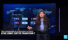 Vœux présidentiels du 31 décembre en France : d'où vient cette tradition ?