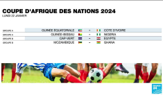CAN 2024 : Guinée Équatoriale et Côte d'Ivoire pour une place en 8ème de finale