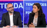 Découvrez le fonds obligataire à échéance Amundi Buy & Watch High Yield 2029