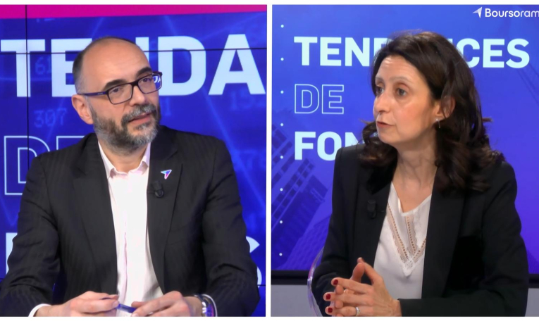 Découvrez le fonds obligataire à échéance Amundi Buy & Watch High Yield 2029