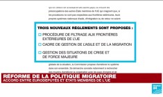 L'UE trouve un accord sur une vaste réforme de la politique migratoire