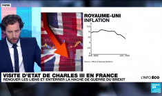 Charles III reçu "royalement" en France pendant trois jours