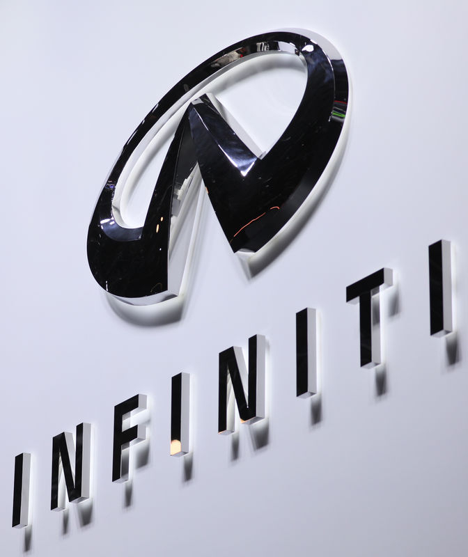 INFINITI, MARQUE HAUT DE GAMME DE NISSAN, RAPATRIE SON SIÈGE AU JAPON