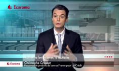 Varier le levier avec le marché (VIDEO)