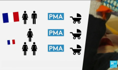 PMA pour toutes : après 2 ans de réflexions et de débats, le Parlement va adopter définitivement le projet de loi