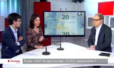 Hyper volatilité des bourses : la BCE responsable ? (VIDEO)