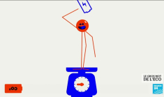 Sobriété : quand l'économie se serre la ceinture