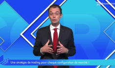 Une stratégie de trading pour chaque configuration de