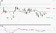 MANITOU : Retour possible sur les supports