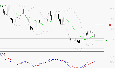 CLARIANE : Retour possible sur les supports