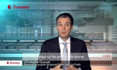 Gérer ses stops sur les produits de bourse