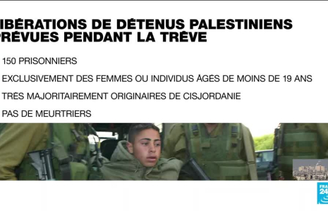 Trêve entre Israël et le Hamas : comment va se dérouler la libération d'otages et de prisonniers ?