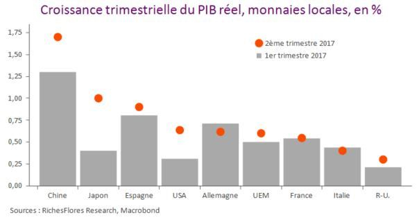 Banques centrales : éclipse totale à Jackson Hole
