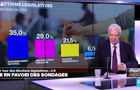 Législatives 2024 : Jordan Bardella se dit "prêt" à gouverner