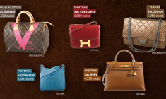 (© Acturial/Gros & Delettrez)