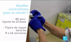 Pandémie de Covid-19 en France : coup d'envoi de la vaccination chez les généralistes