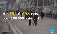 Covid-19 en France : flambée des cas et dépistage massif à Dunkerque